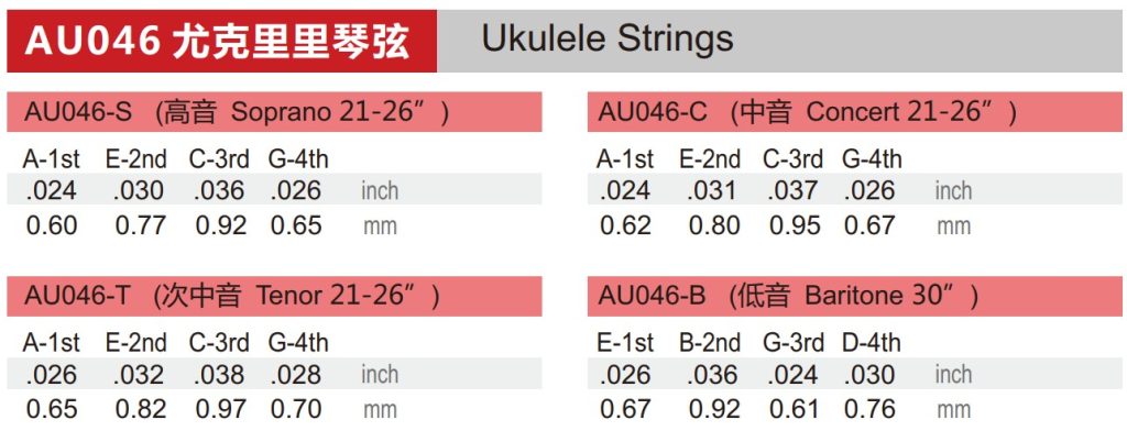 ukulele strings specification